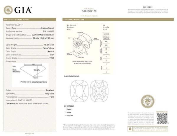 10.67ct Yellow VVS1 Cushion Cut Diamond - Image 6