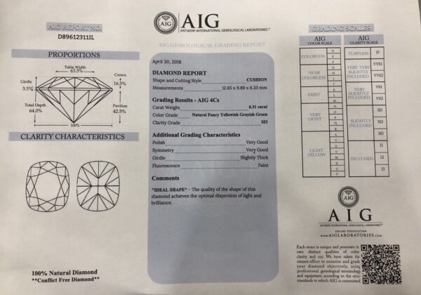6.31ct Cushion Fancy Y.G.Green Si3 Certified AIG Natural Diamond Natural NR - Image 4